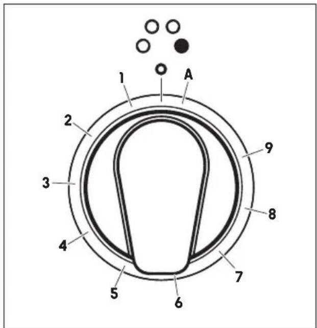 BORETTI CFBI902ZW - CONTROL KNOBS - 1
