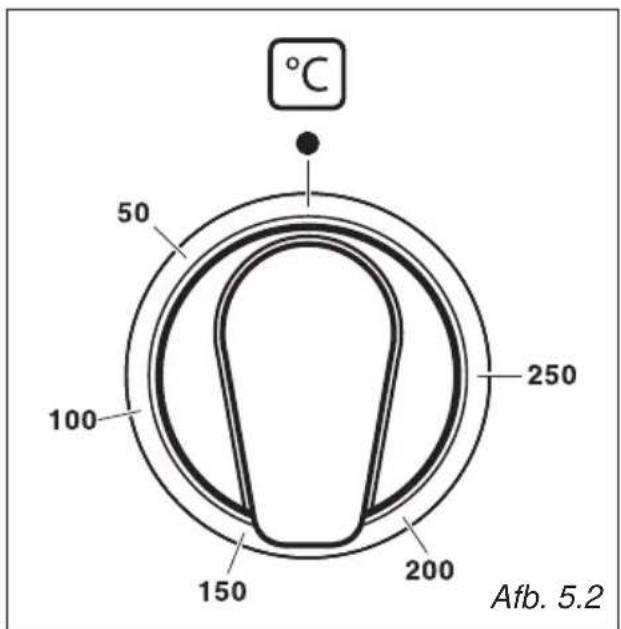 BORETTI CFBI902ZW - b. door straling - 1