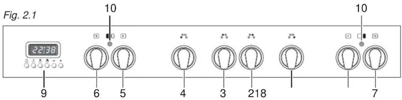 BORETTI CFBI902ZW - Attention: - 1