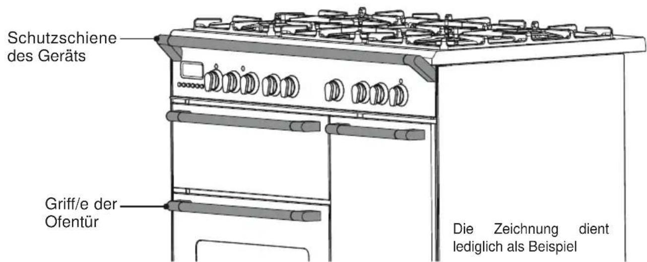 BORETTI CFBI902ZW - UM SCHÄDEN AM GERÄT ZU VERMEIDEN: - 1
