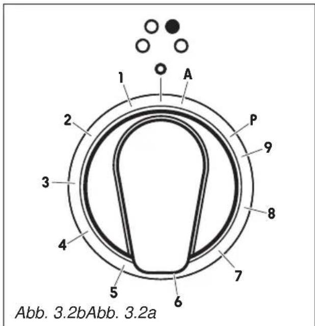 BORETTI CFBI902ZW - STEUERKNÖPFE - 2