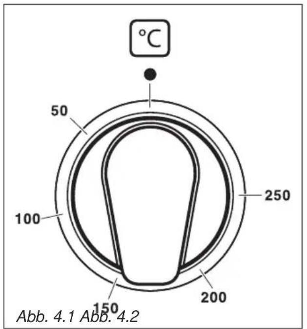 BORETTI CFBI902ZW - FUNKTIONSWEISEN - 1