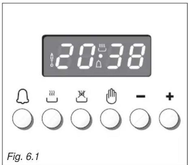 BORETTI CFBI902ZW - Note: - 1