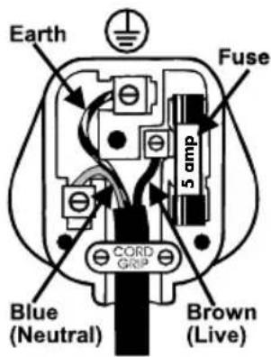 Earth Fuse 5 amp CORD GRIP Blue (Neutral) Brown (Live)
