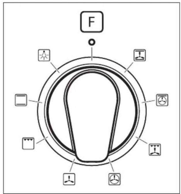 BORETTI CFBI902OW - f. par ventilation - 2