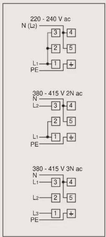 BORETTI CFBI601AN - Avertissement - 1