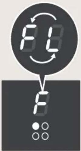 BORETTI CFBI601AN - Fehlercode auf dem/den Display(s) - 1
