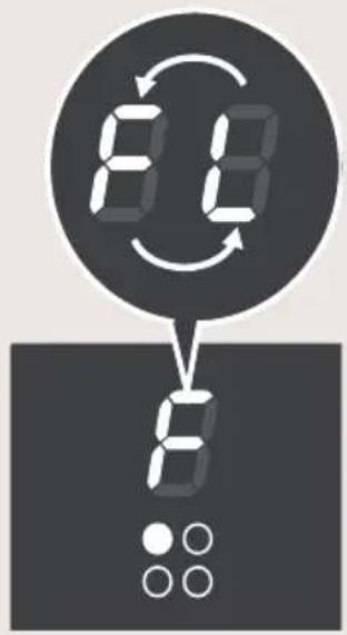 BORETTI CFBI601AN - Error code on the display/s - 1