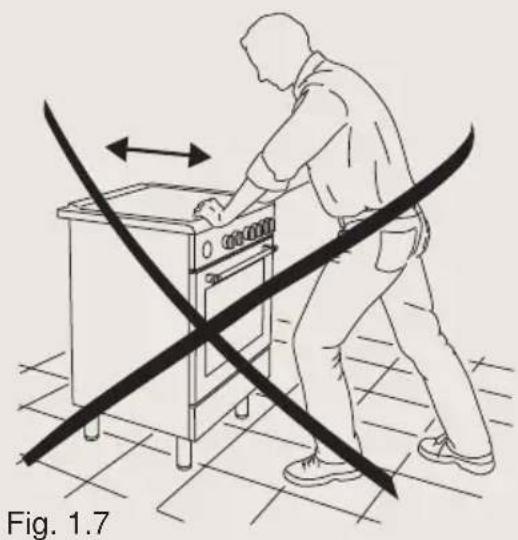 BORETTI CFBI601AN - Warning - 1
