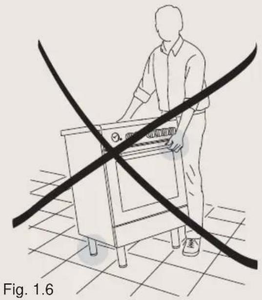 BORETTI CFBI601AN - Warning - 1
