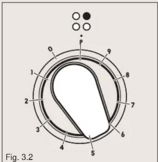 BORETTI CFBI601AN - Booster function - 1
