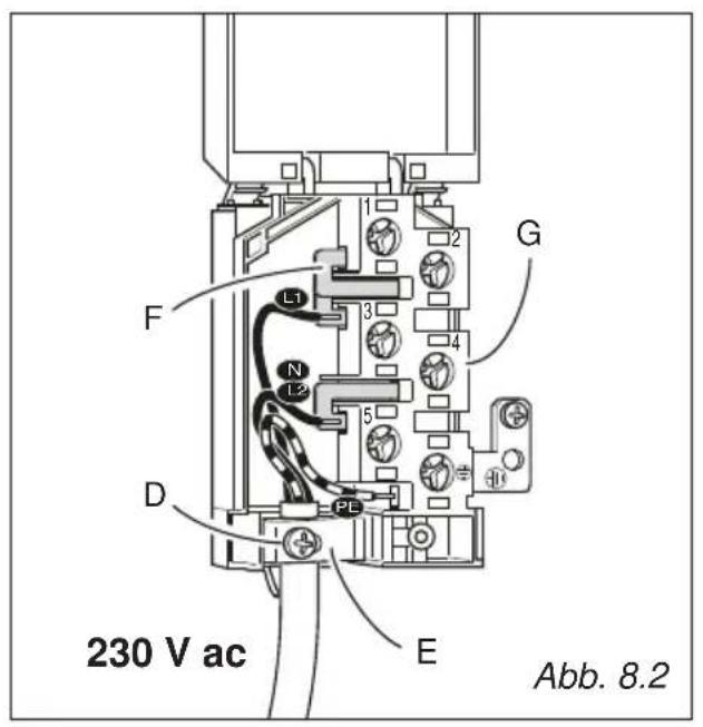 BORETTI CFBI901AN - STÄRKE DER ANSCHLUßLEITUNG "Type H05RR oder H05VV-F" - 1
