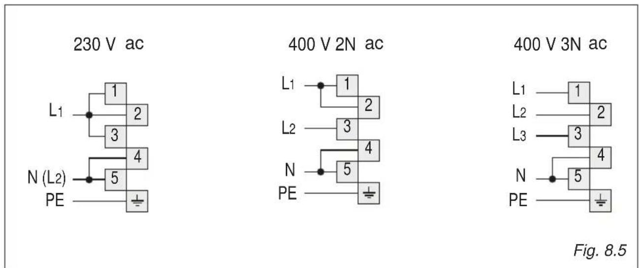 BORETTI CFBI901AN - FEEDER CABLE SECTION "TYPE H05RR-F or H05VV-F" - 4