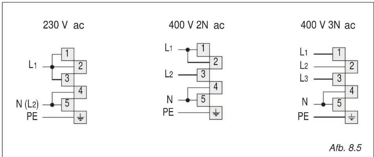 BORETTI CFBI901AN - DOORMETER VAN DE VOEDINGSDRAAD "Type H05RR of H05VV-F" - 4