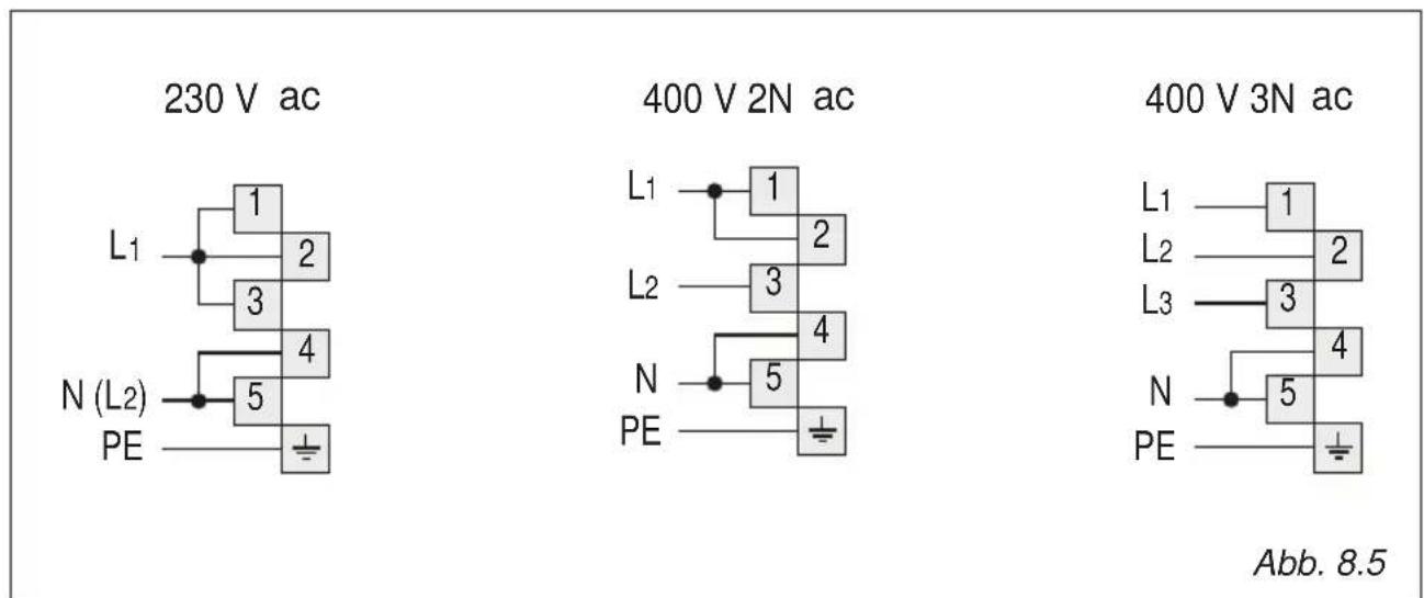 BORETTI CFBI901AN - STÄRKE DER ANSCHLUßLEITUNG "Type H05RR oder H05VV-F" - 4
