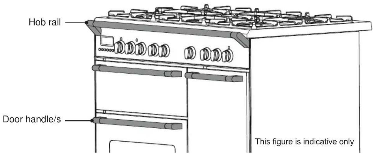 BORETTI CFBI901AN - TO AVOID DAMAGE TO THE APPLIANCE: - 1