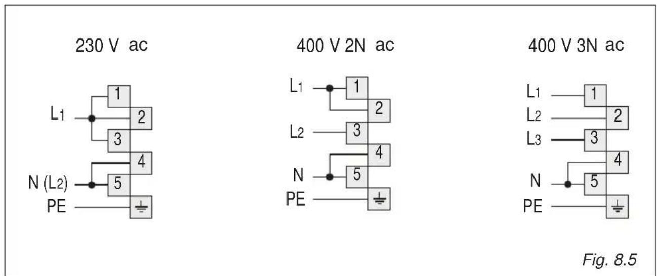 BORETTI CFBI901AN - SECTION DU CABLE D'ALIMENTATION "Type H05RR-F ou H05VV-F" - 4