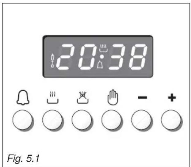 BORETTI CFBI901AN - Note: - 1