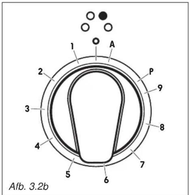 BORETTI CFBI901AN - BEDIENINGSKNOPPEN - 2