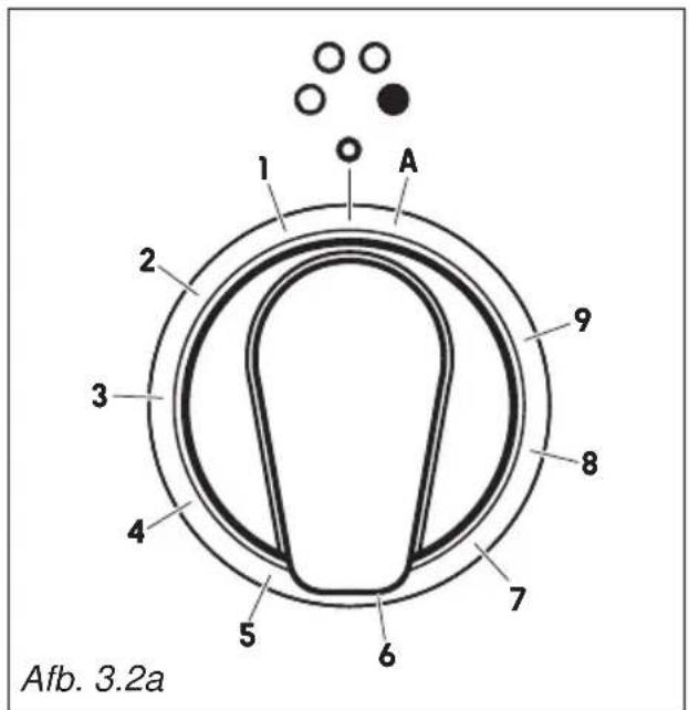 BORETTI CFBI901AN - BEDIENINGSKNOPPEN - 1