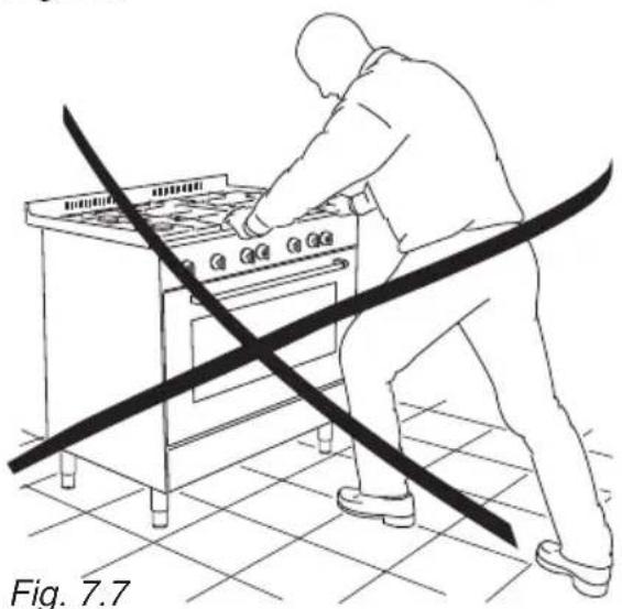 BORETTI CFBI901AN - WARNING - 2