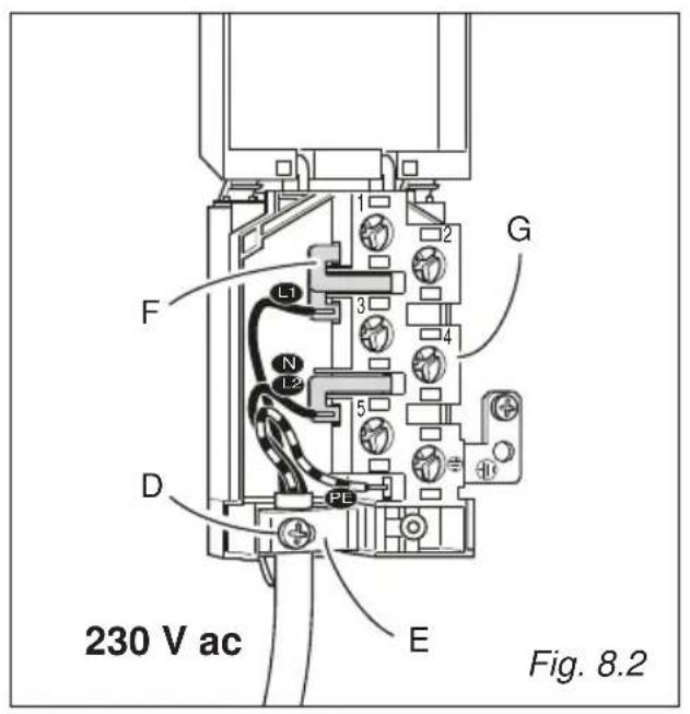 BORETTI CFBI901AN - SECTION DU CABLE D'ALIMENTATION "Type H05RR-F ou H05VV-F" - 1