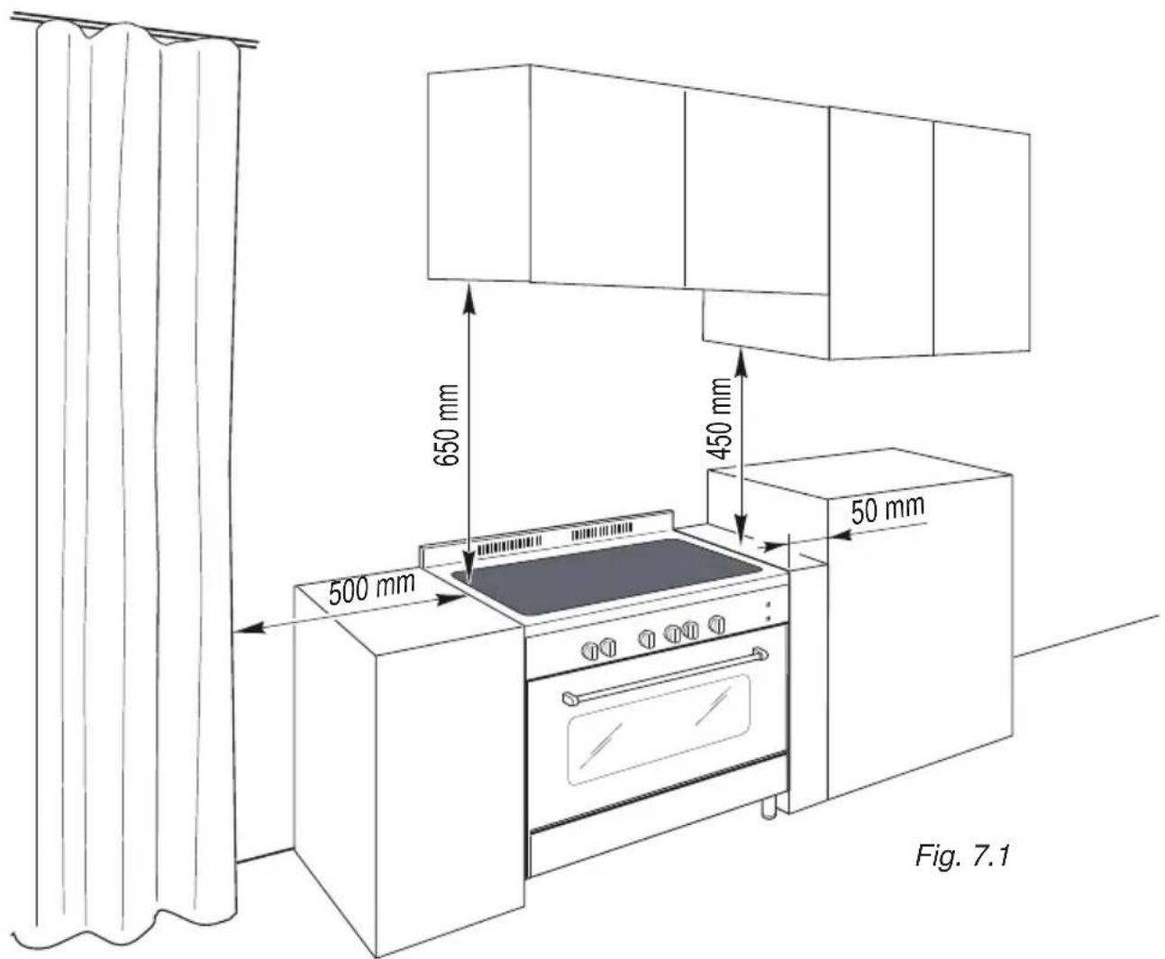 BORETTI CFBI901AN - LOCATION - 1
