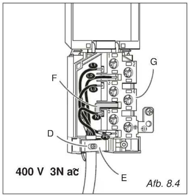 BORETTI CFBI901AN - DOORMETER VAN DE VOEDINGSDRAAD "Type H05RR of H05VV-F" - 3