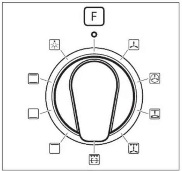 BORETTI CFBI901AN - f. par ventilation - 1