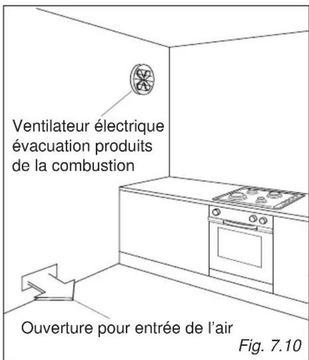 BORETTI CFBG901OWBE - Attention! - 3