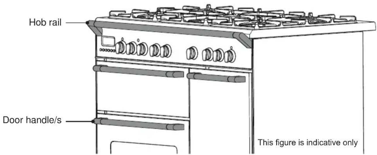 BORETTI CFBG901OWBE - TO AVOID DAMAGE TO THE APPLIANCE: - 1