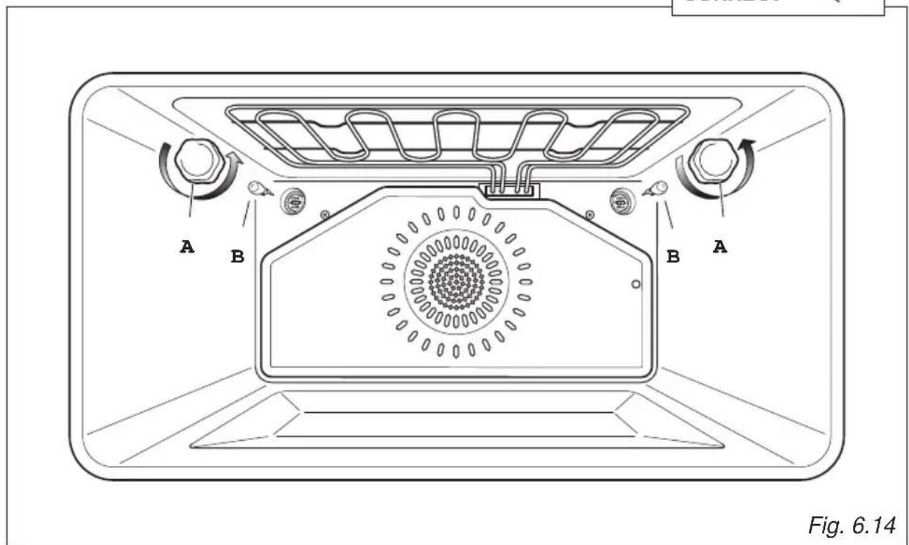 BORETTI CFBG901OWBE - Important! Lors de la mise en place de support de grille coulissant, veuillez à: - 4