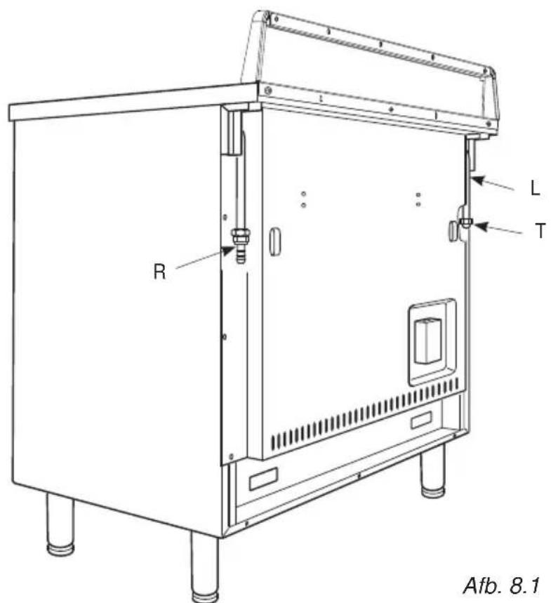 BORETTI CFBG901OWBE - GASAANSLUITING - 1