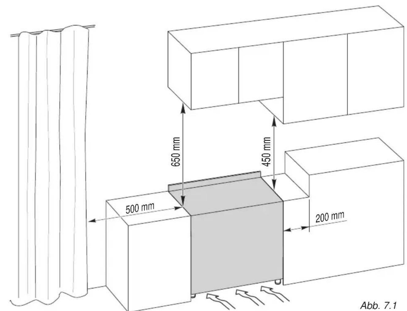 BORETTI CFBG901OWBE - INSTALLATION - 1