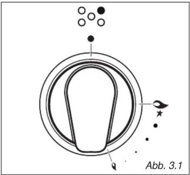 BORETTI CFBG901OWBE - ZÜNDUNG DER MIT SCHERHEITSVENTIL AUSGESTATTETEN BRENNER (Hilfsbrenner, Mittelschneller Brenner und Schnellbrenner) - 1