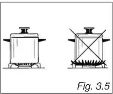 BORETTI CFBG901OWBE - CHOICE OF THE BURNER - 1