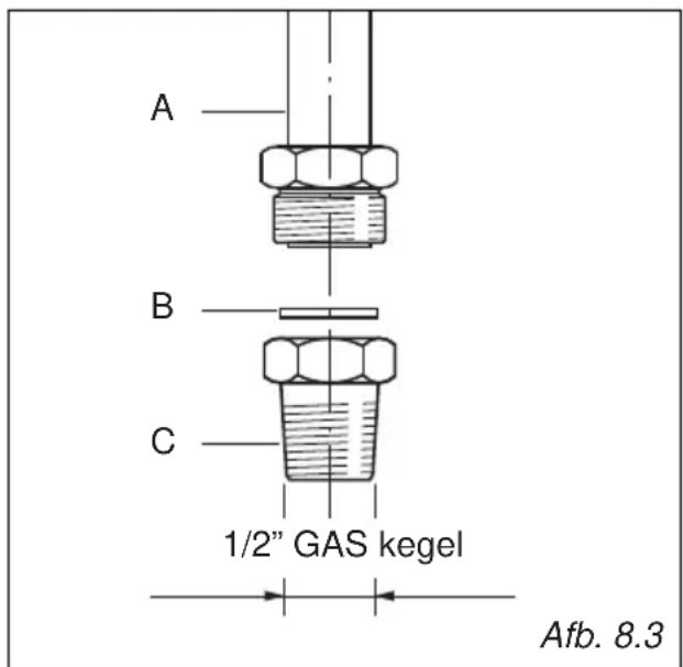 BORETTI CFBG901OWBE - BELANGRIJK: - 1