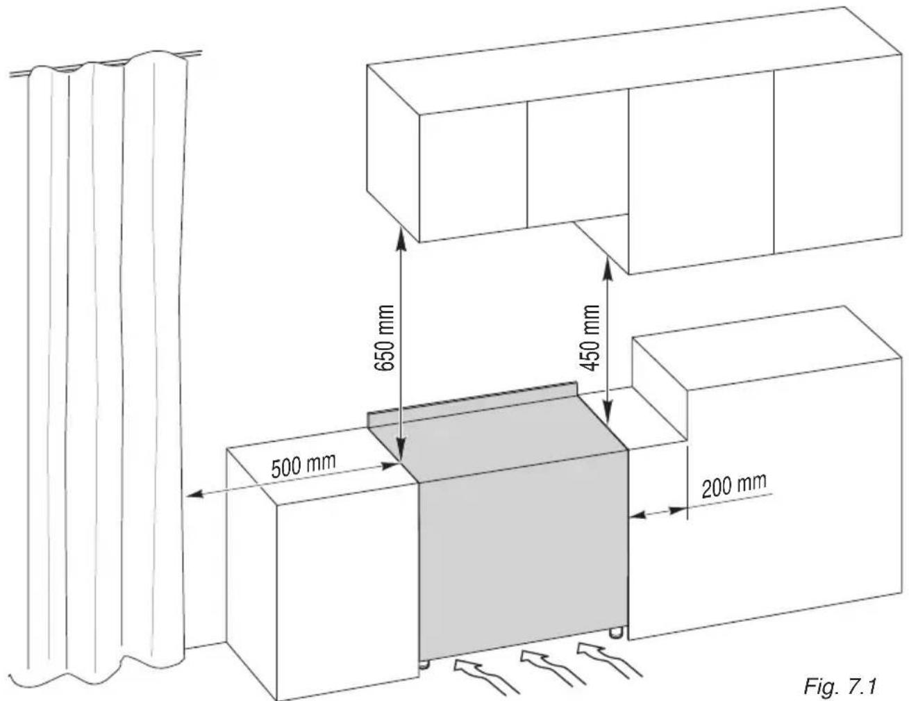 BORETTI CFBG901OWBE - INSTALLATION - 1