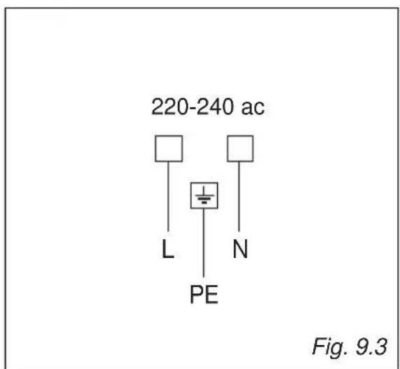 BORETTI CFBG901OWBE - FEEDER CABLE SECTION Type "H05RR-F" - 3