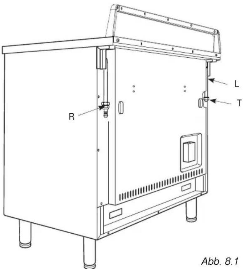 BORETTI CFBG901OWBE - GAS-ANSCHLUSS - 1