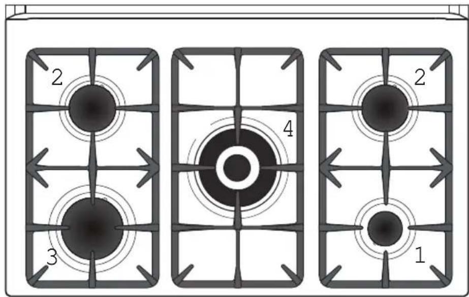 BORETTI CFBG901OWBE - TO AVOID DAMAGE TO THE APPLIANCE: - 2