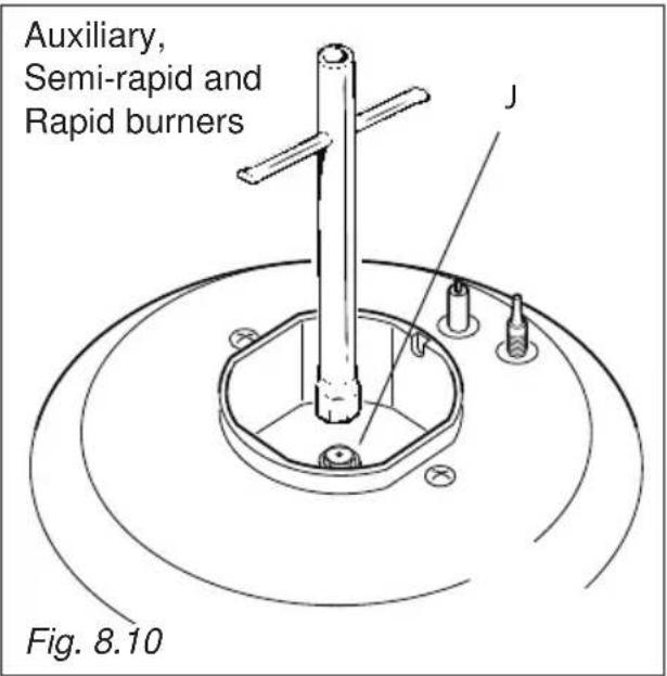 BORETTI CFBG901OWBE - REPLACEMENT OF THE INJECTORS OF THE COOKTOP BURNERS - 1
