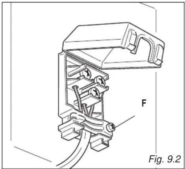 BORETTI CFBG901OWBE - SECTION DU CABLE D'ALIMENTATION TYPE H05RR-F - 2
