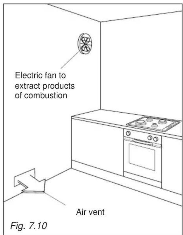 BORETTI CFBG901OWBE - DISCHARGING PRODUCTS OF COMBUSTION - 2