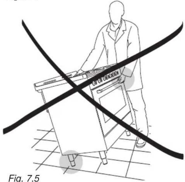 BORETTI CFBG901OWBE - FITTING THE ADJUSTABLE FEET - 3