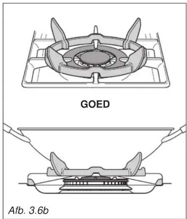 BORETTI CFBG901OWBE - SPECIAAL ONDERSTEL VOOR DE "WOK" (Afb. 3.6a - 3.6b) - 2