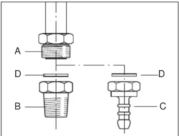 BORETTI CFBG901OWBE - Cat: II 2E+3+ - 1