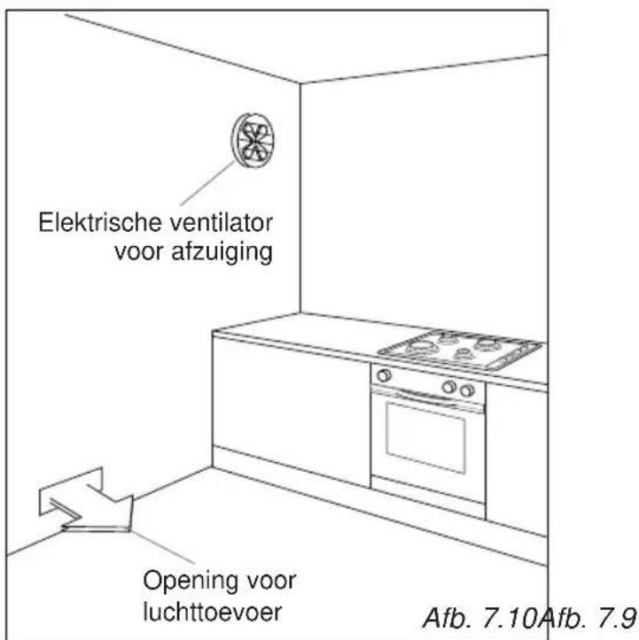 BORETTI CFBG901OWBE - AFVOER VAN DE VERBRANDINGSGASSEN - 2