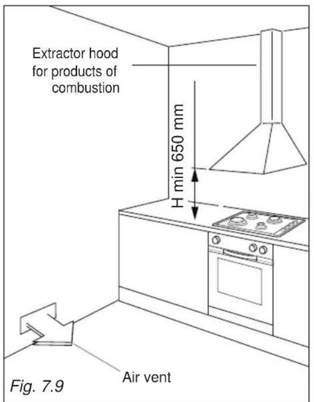 BORETTI CFBG901OWBE - DISCHARGING PRODUCTS OF COMBUSTION - 1