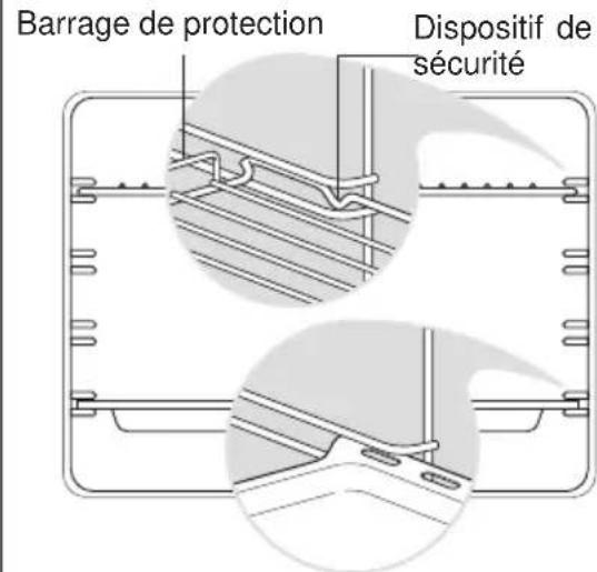 BORETTI CFBG901OWBE - POSITION CORRECTE DU BRULEUR DOUBLE - 3